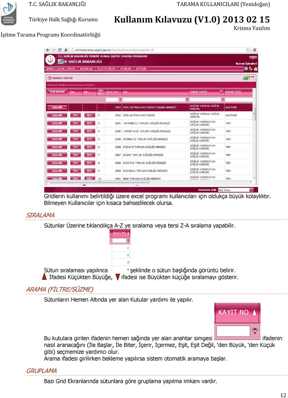 ifadesi ise Büyükten küçüğe sıralamayı gösterir. ARAMA (FİLTRE/SÜZME) Sütunların Hemen Altında yer alan Kutular yardımı ile yapılır.