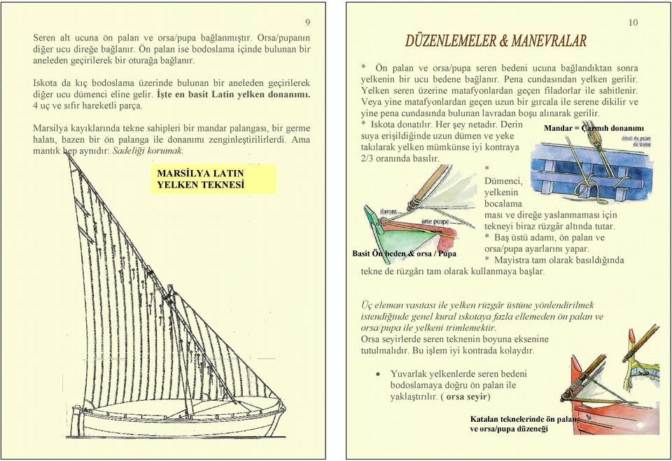 Marsilya kayıklarında tekne sahipleri bir mandar palangası, bir germe halatı, bazen bir ön palanga ile donanımı zenginleştirilirlerdi. Ama mantık hep aynıdır: Sadeliği korumak.