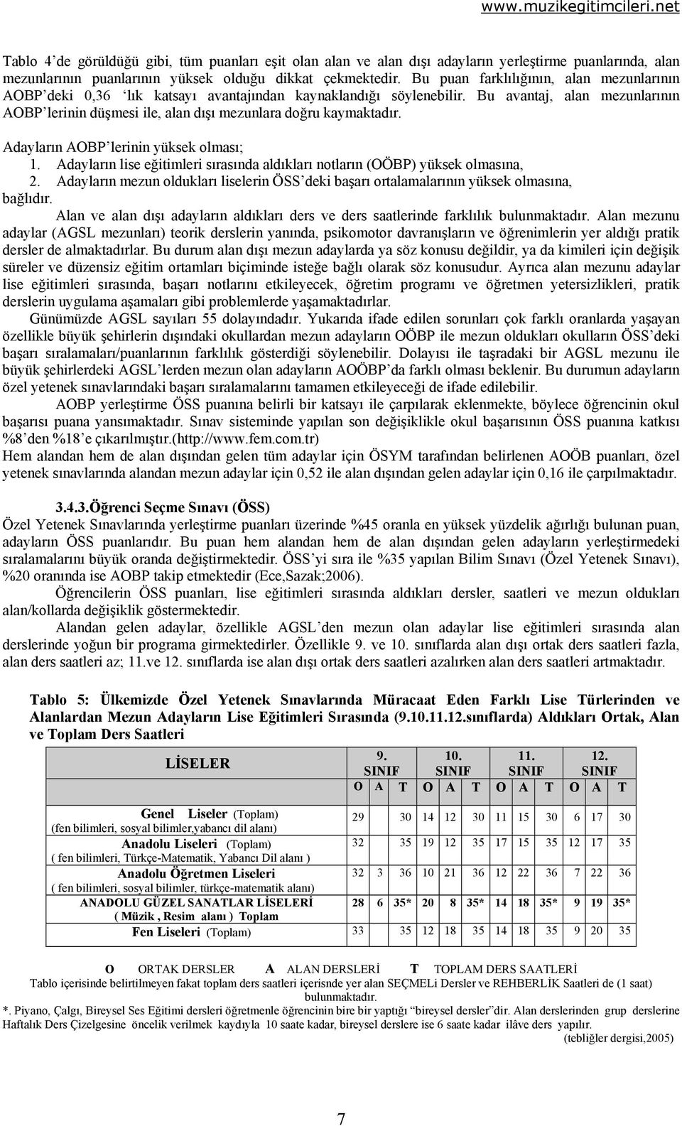 Bu avantaj, alan mezunlarının AOBP lerinin düşmesi ile, alan dışı mezunlara doğru kaymaktadır. Adayların AOBP lerinin yüksek olması; 1.