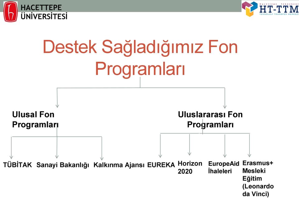 Sanayi Bakanlığı Kalkınma Ajansı EUREKA Horizon 2020