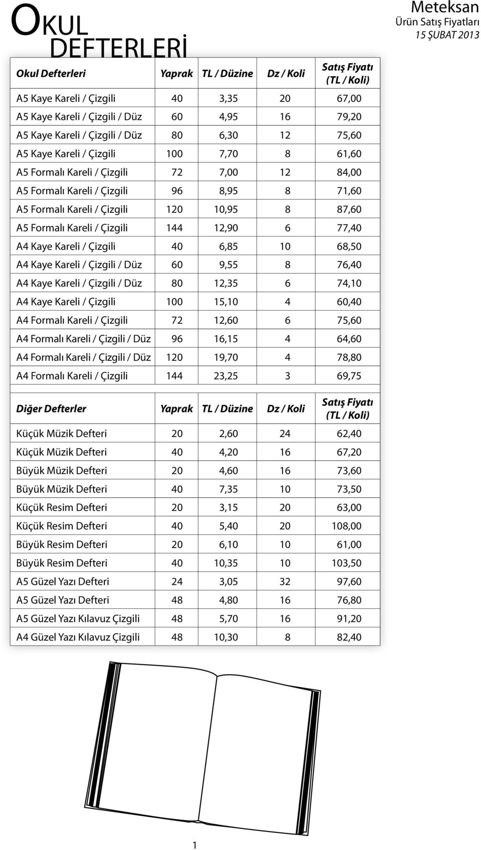 Çizgili 144 12,90 6 77,40 A4 Kaye Kareli / Çizgili 40 6,85 10 68,50 A4 Kaye Kareli / Çizgili / Düz 60 9,55 8 76,40 A4 Kaye Kareli / Çizgili / Düz 80 12,35 6 74,10 A4 Kaye Kareli / Çizgili 100 15,10 4