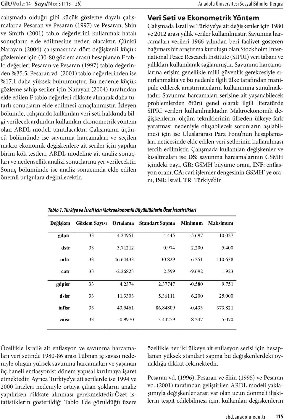 edilmesine neden olacaktır. Çünkü Narayan (2004) çalışmasında dört değişkenli küçük gözlemler için (30-80 gözlem arası) hesaplanan F tablo değerleri Pesaran ve Pesaran (1997) tablo değerinden %35.