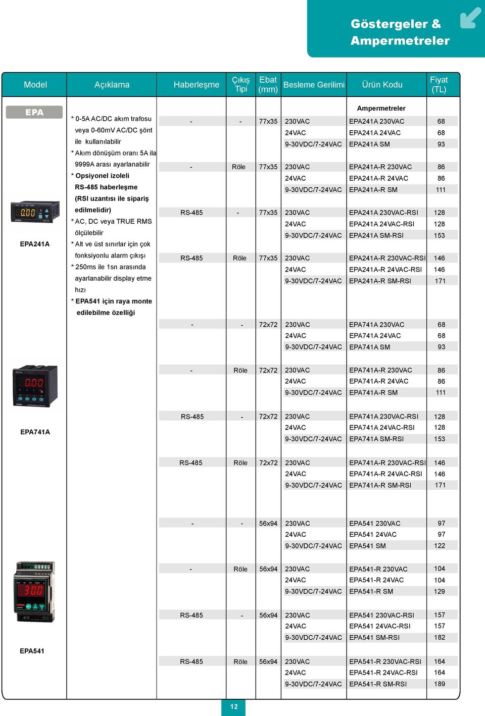 EPA241AR SM 86 86 111 EPA241A edilmelidir) * AC, DC veya TRUE RMS ölçülebilir * Alt ve üst sınırlar için çok RS485 930VDC/7 EPA241A RSI EPA241A RSI EPA241A SMRSI 128 128 153 fonksiyonlu alarm çıkışı