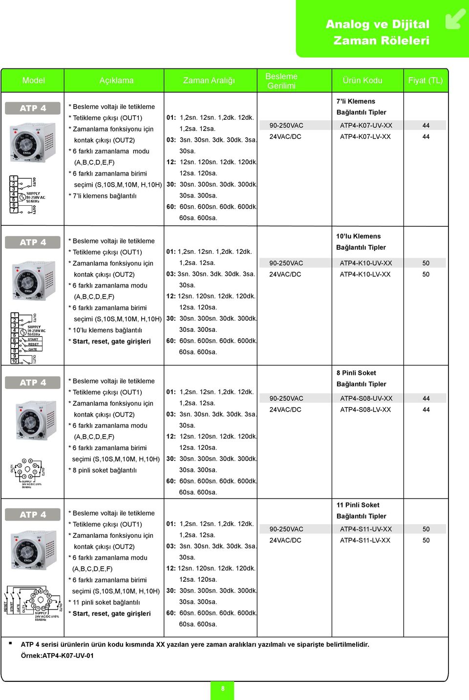 30sn. 3dk. 30dk. 3sa. 30sa. 12sn. 120sn. 12dk. 120dk. 12sa. 120sa. 30sn. 300sn. 30dk. 300dk. 30sa. 300sa. 60sn. 600sn. 60dk. 600dk.