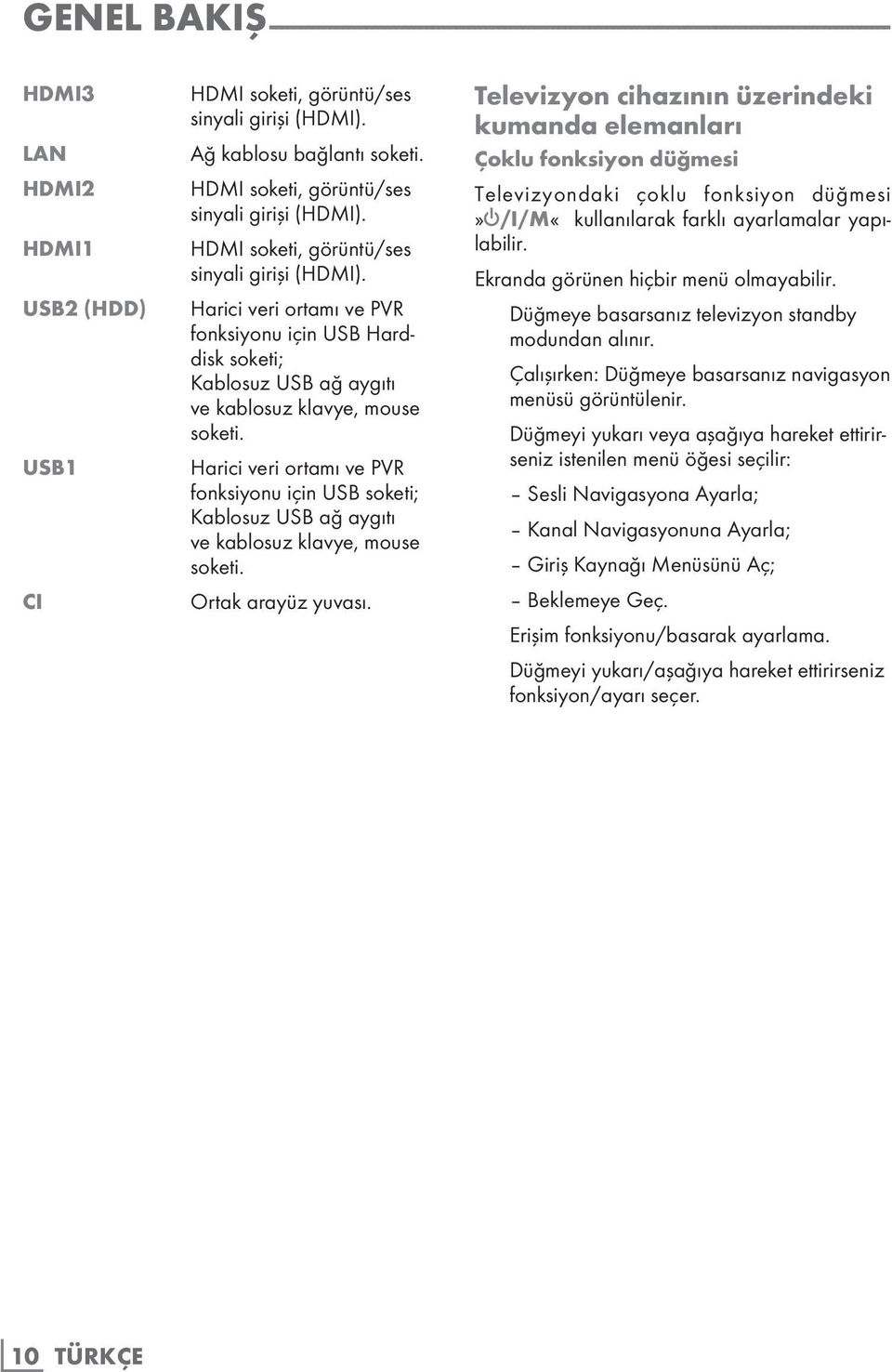 HDMI soketi, görüntü/ses sinyali girişi (HDMI). Harici veri ortamı ve PVR fonksiyonu için USB Harddisk soketi; Kablosuz USB ağ aygıtı ve kablosuz klavye, mouse soketi.