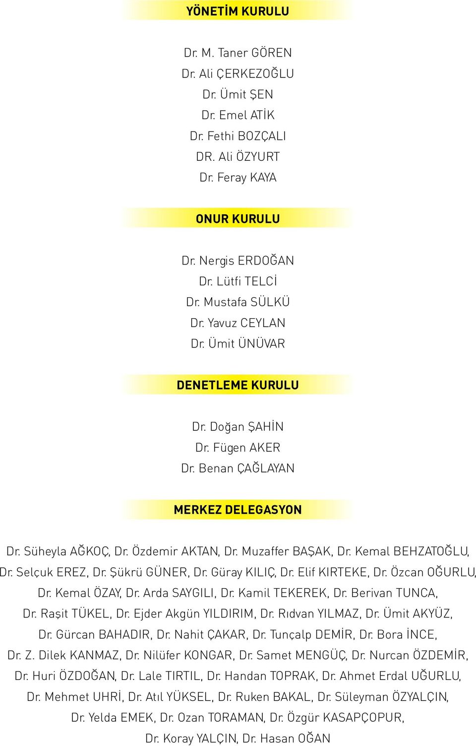 Selçuk EREZ, Dr. Şükrü GÜNER, Dr. Güray KILIÇ, Dr. Elif KIRTEKE, Dr. Özcan OĞURLU, Dr. Kemal ÖZAY, Dr. Arda SAYGILI, Dr. Kamil TEKEREK, Dr. Berivan TUNCA, Dr. Raşit TÜKEL, Dr.