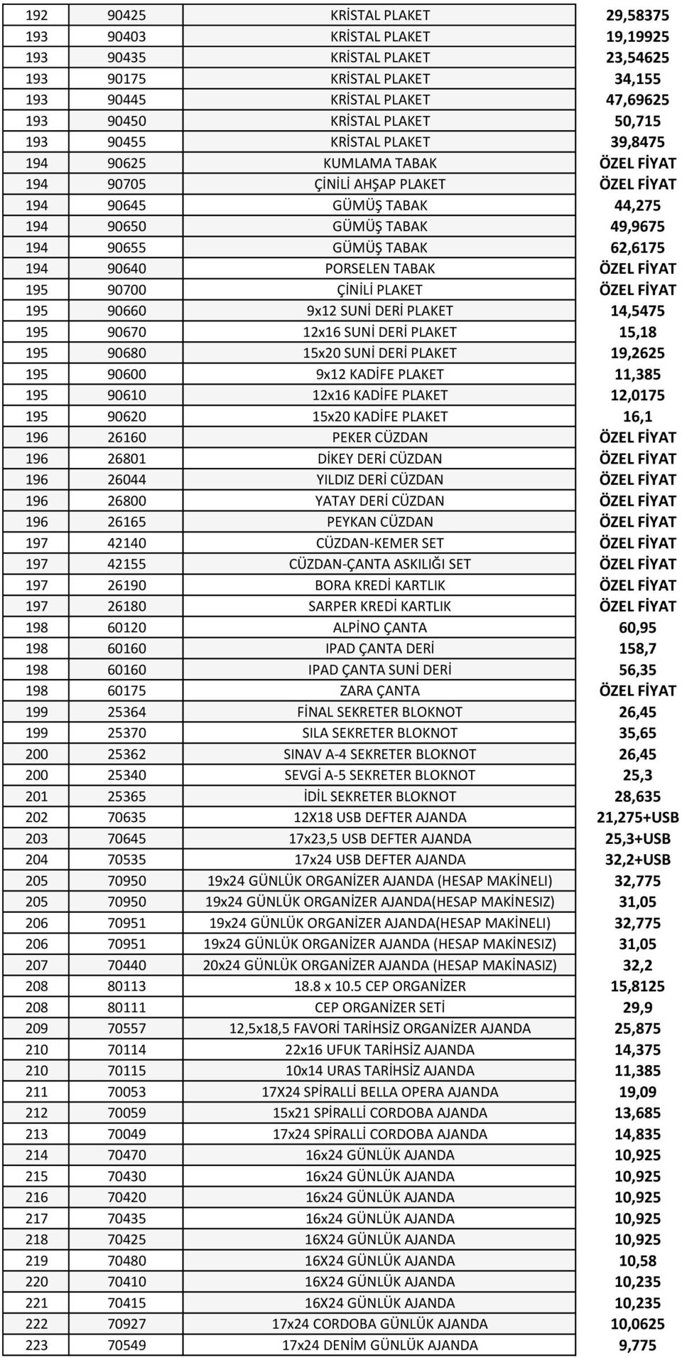 194 90640 PORSELEN TABAK ÖZEL FİYAT 195 90700 ÇİNİLİ PLAKET ÖZEL FİYAT 195 90660 9x12 SUNİ DERİ PLAKET 14,5475 195 90670 12x16 SUNİ DERİ PLAKET 15,18 195 90680 15x20 SUNİ DERİ PLAKET 19,2625 195