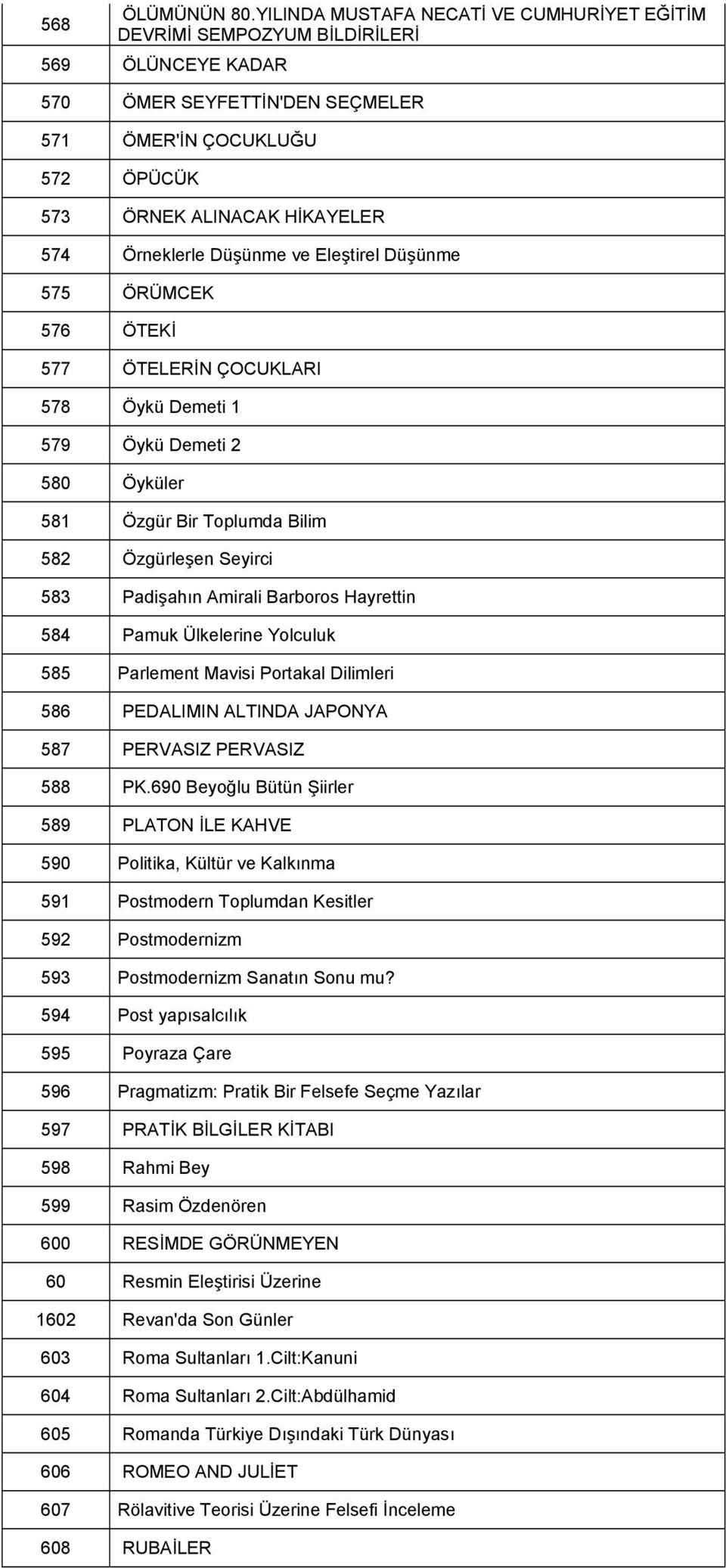 Örneklerle Düşünme ve Eleştirel Düşünme 575 ÖRÜMCEK 576 ÖTEKİ 577 ÖTELERİN ÇOCUKLARI 578 Öykü Demeti 1 579 Öykü Demeti 2 580 Öyküler 581 Özgür Bir Toplumda Bilim 582 Özgürleşen Seyirci 583 Padişahın