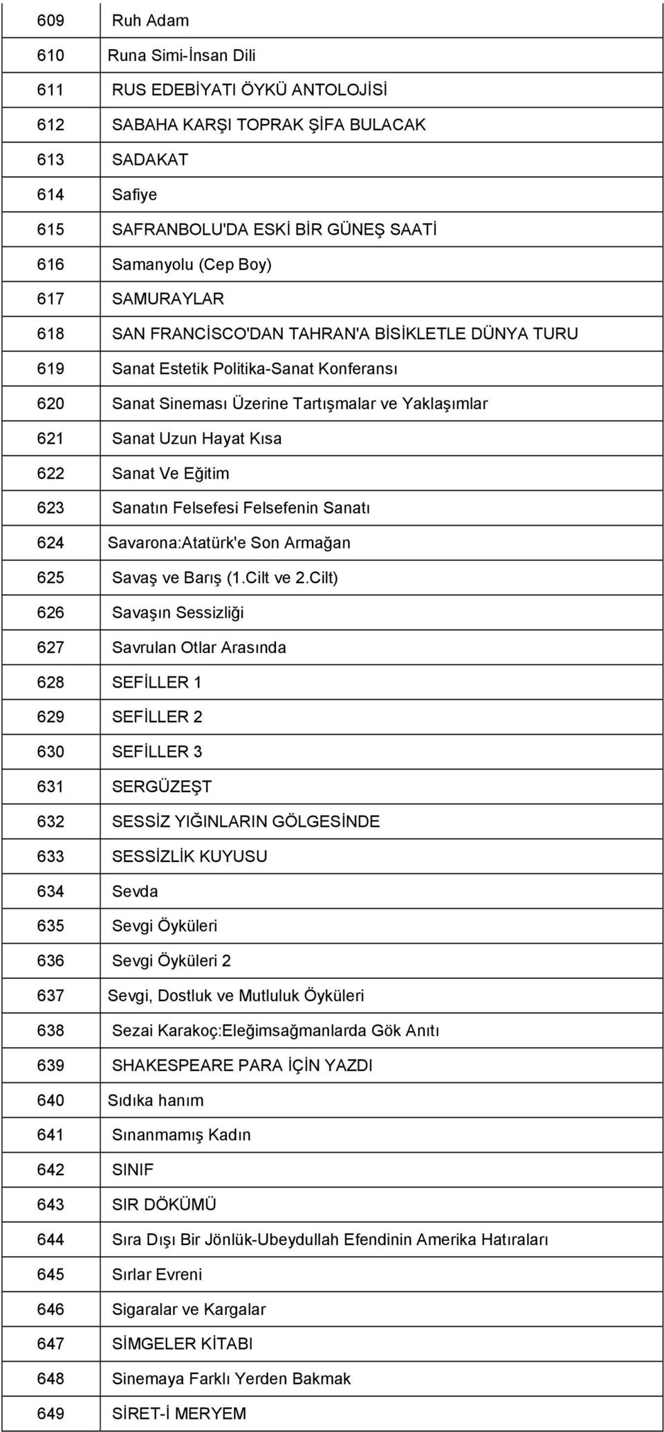 Ve Eğitim 623 Sanatın Felsefesi Felsefenin Sanatı 624 Savarona:Atatürk'e Son Armağan 625 Savaş ve Barış (1.Cilt ve 2.