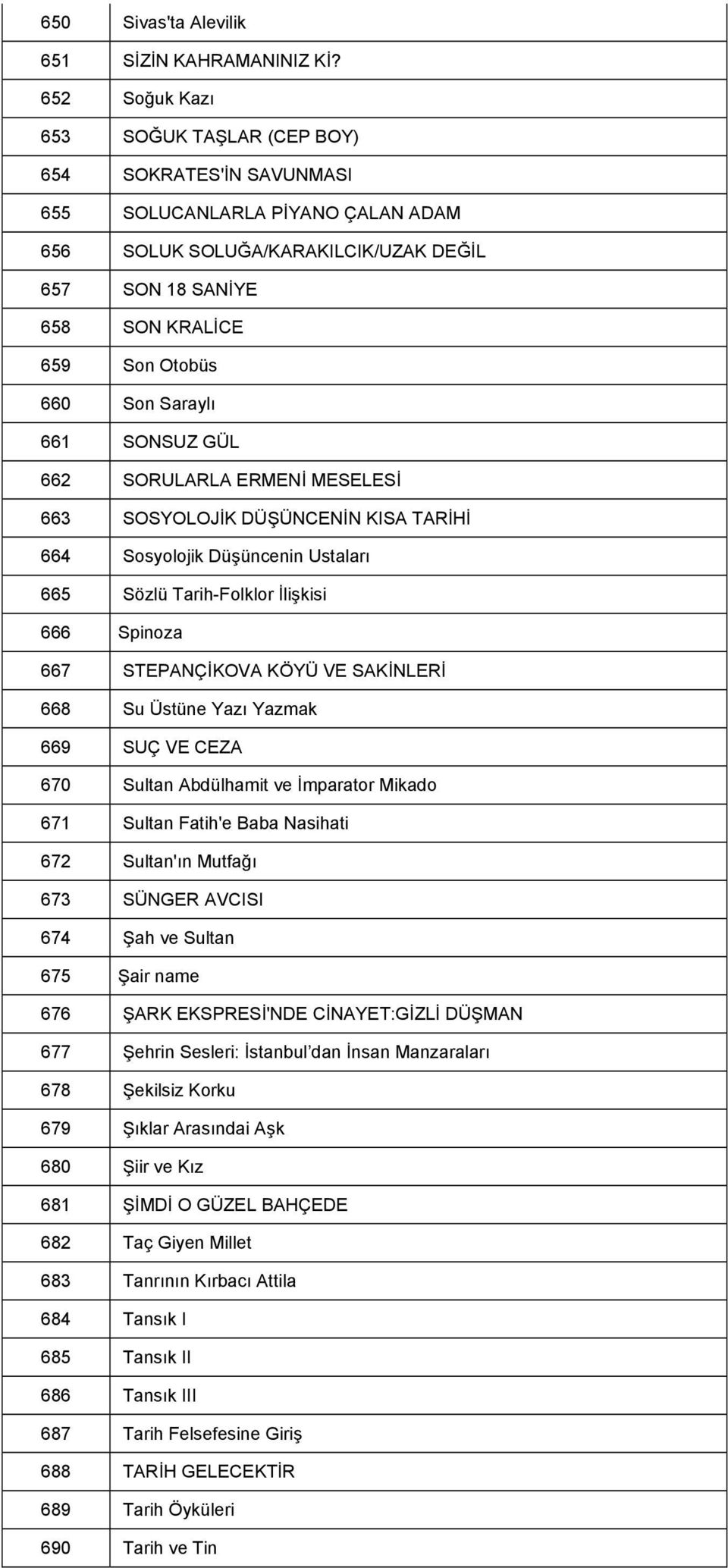 Saraylı 661 SONSUZ GÜL 662 SORULARLA ERMENİ MESELESİ 663 SOSYOLOJİK DÜŞÜNCENİN KISA TARİHİ 664 Sosyolojik Düşüncenin Ustaları 665 Sözlü Tarih-Folklor İlişkisi 666 Spinoza 667 STEPANÇİKOVA KÖYÜ VE