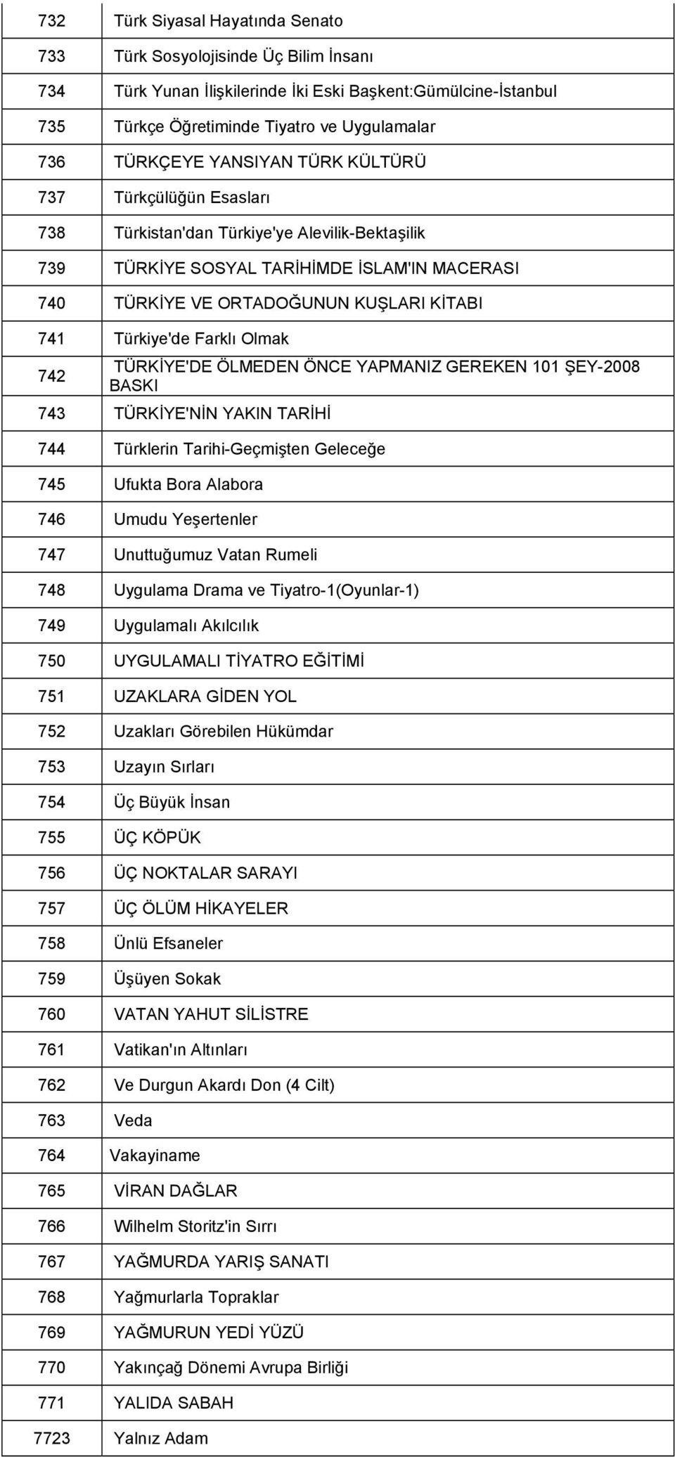 Farklı Olmak 742 TÜRKİYE'DE ÖLMEDEN ÖNCE YAPMANIZ GEREKEN 101 ŞEY-2008 BASKI 743 TÜRKİYE'NİN YAKIN TARİHİ 744 Türklerin Tarihi-Geçmişten Geleceğe 745 Ufukta Bora Alabora 746 Umudu Yeşertenler 747