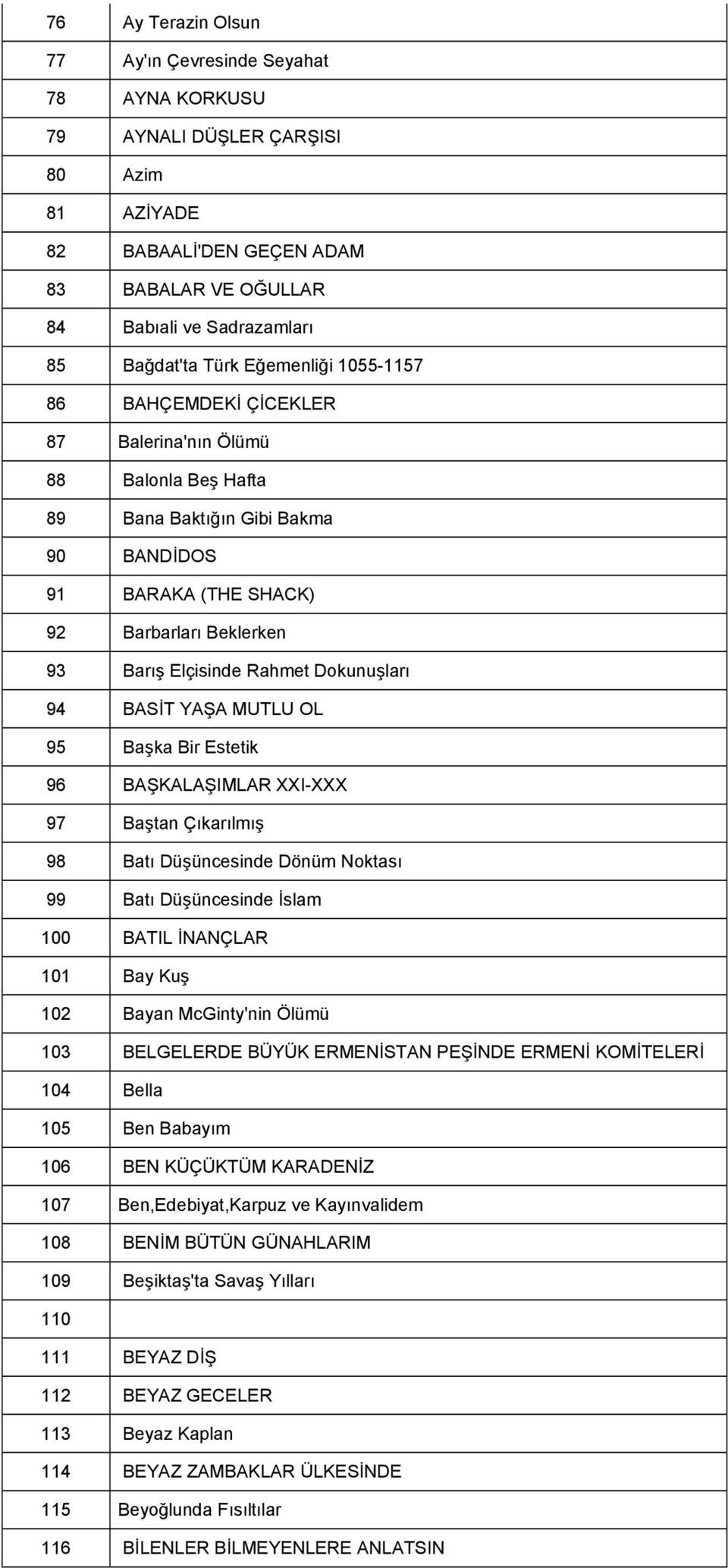 Rahmet Dokunuşları 94 BASİT YAŞA MUTLU OL 95 Başka Bir Estetik 96 BAŞKALAŞIMLAR XXI-XXX 97 Baştan Çıkarılmış 98 Batı Düşüncesinde Dönüm Noktası 99 Batı Düşüncesinde İslam 100 BATIL İNANÇLAR 101 Bay