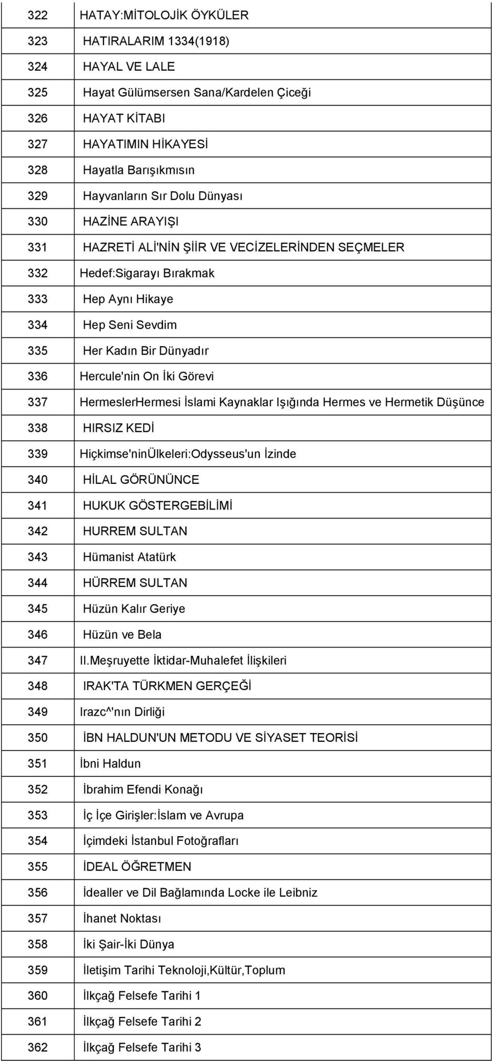 On İki Görevi 337 HermeslerHermesi İslami Kaynaklar Işığında Hermes ve Hermetik Düşünce 338 HIRSIZ KEDİ 339 Hiçkimse'ninÜlkeleri:Odysseus'un İzinde 340 HİLAL GÖRÜNÜNCE 341 HUKUK GÖSTERGEBİLİMİ 342