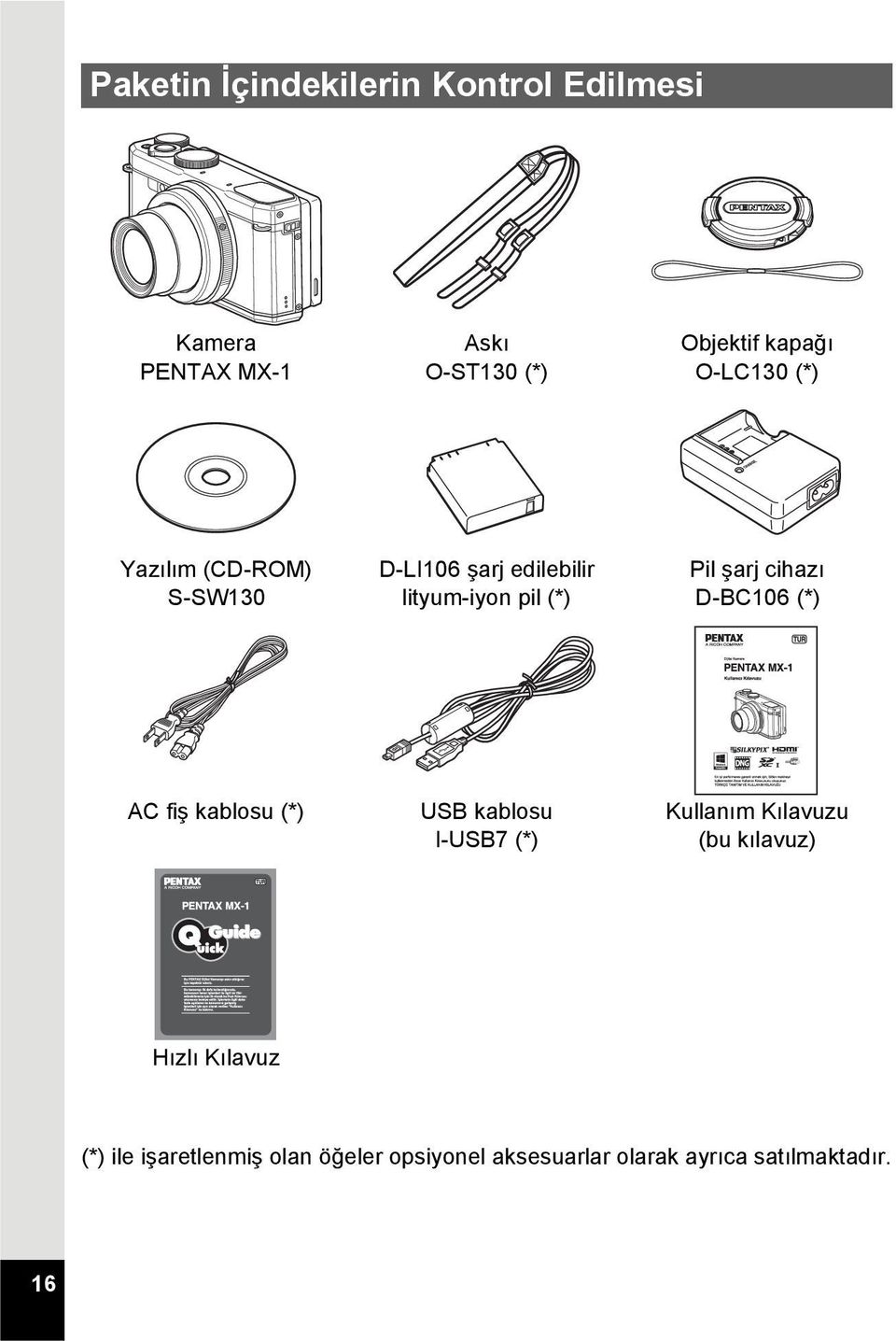 cihazı D-BC106 (*) AC fiş kablosu (*) USB kablosu I-USB7 (*) Kullanım Kılavuzu (bu kılavuz)