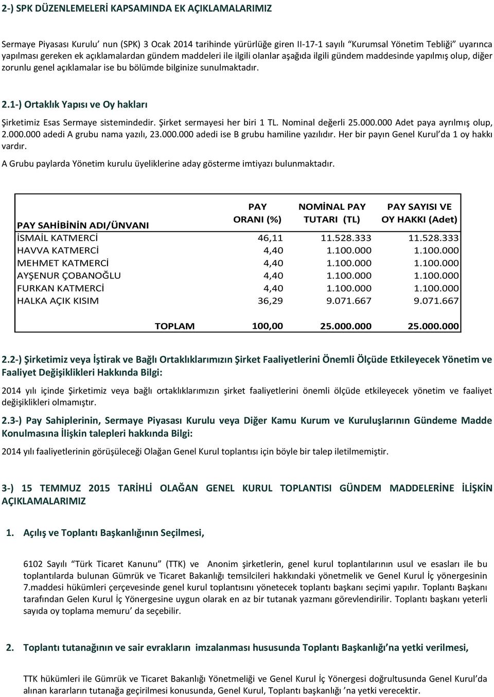 1-) Ortaklık Yapısı ve Oy hakları Şirketimiz Esas Sermaye sistemindedir. Şirket sermayesi her biri 1 TL. Nominal değerli 25.000.000 Adet paya ayrılmış olup, 2.000.000 adedi A grubu nama yazılı, 23.