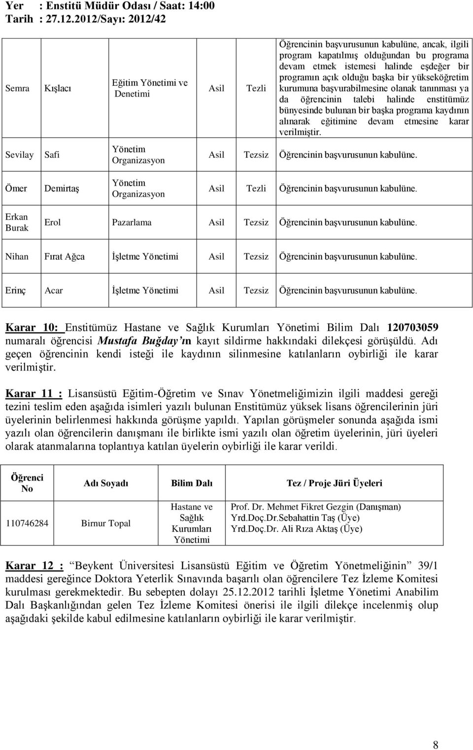 karar verilmiştir. Sevilay Safi Yönetim Organizasyon Asil Tezsiz Öğrencinin başvurusunun kabulüne. Ömer Demirtaş Yönetim Organizasyon Asil Tezli Öğrencinin başvurusunun kabulüne.