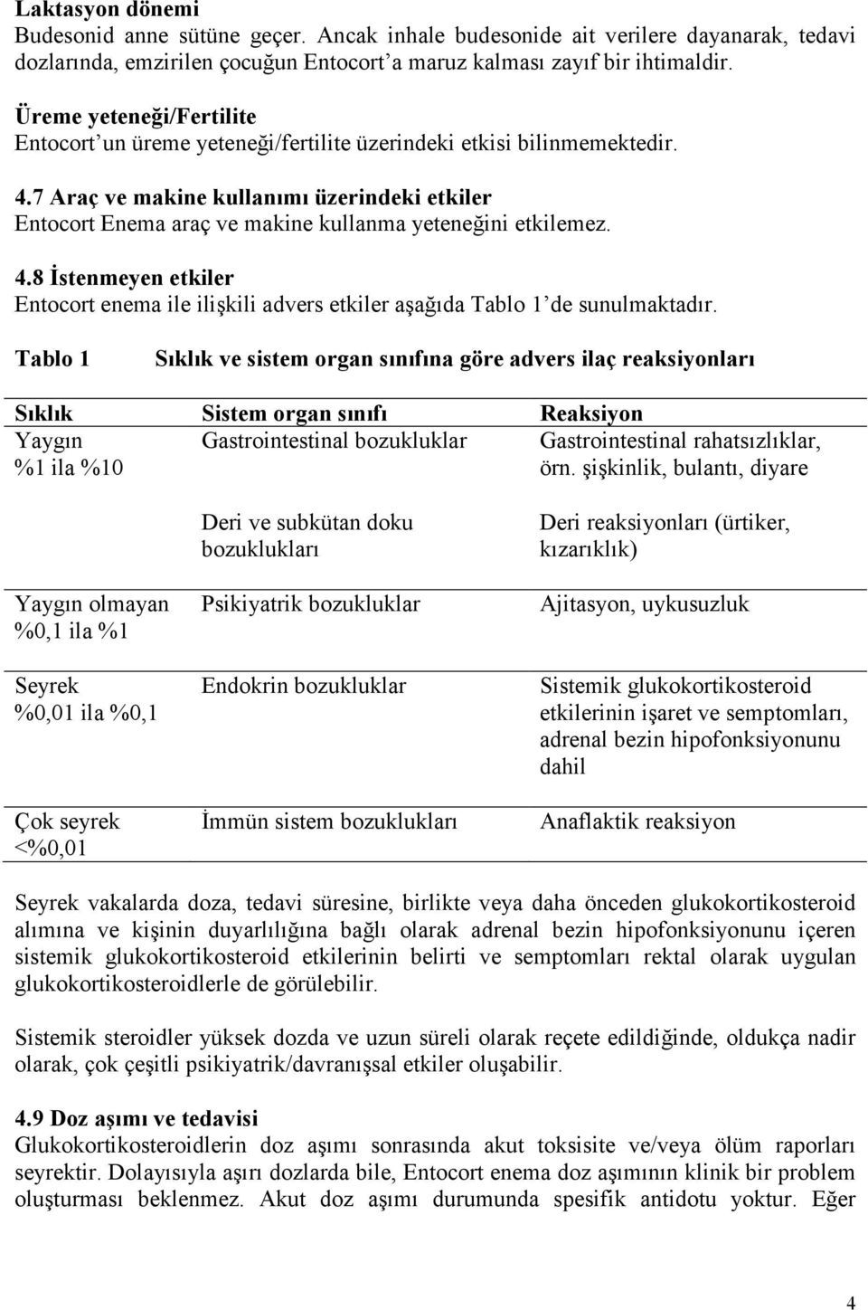 7 Araç ve makine kullanımı üzerindeki etkiler Entocort Enema araç ve makine kullanma yeteneğini etkilemez. 4.