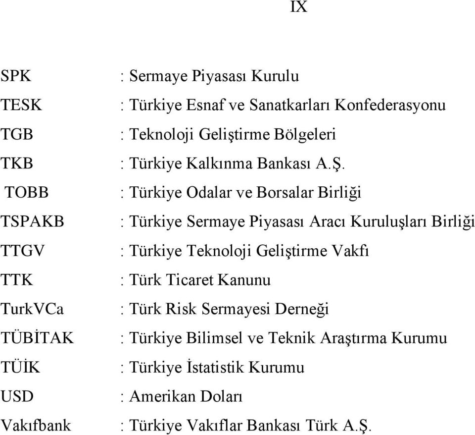 : Türkiye Odalar ve Borsalar Birliği : Türkiye Sermaye Piyasası Aracı Kuruluşları Birliği : Türkiye Teknoloji Geliştirme Vakfı :