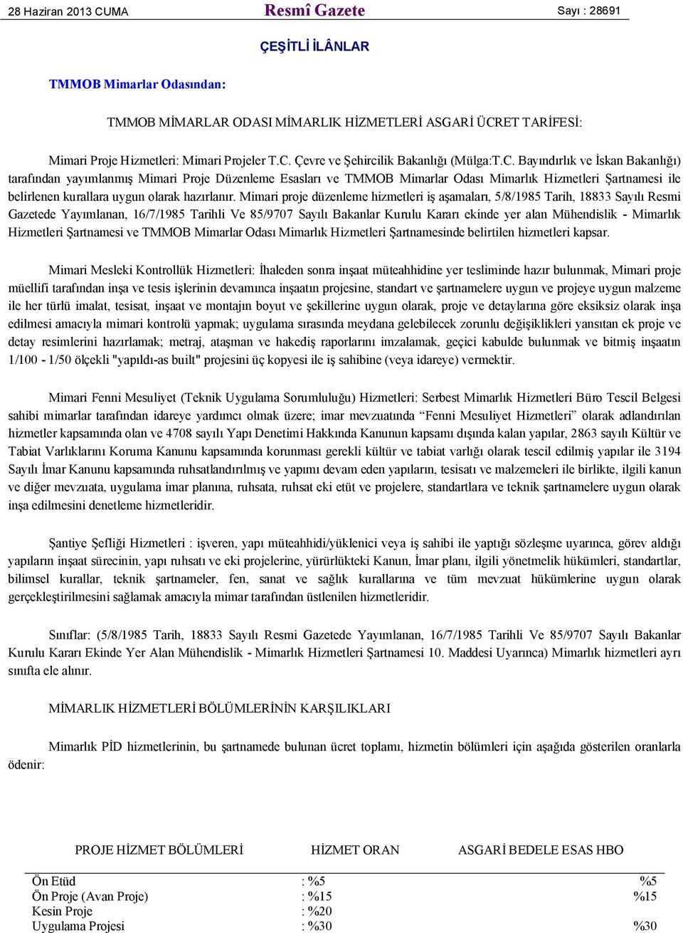 Mimari proje düzenleme hizmetleri iş aşamaları, 5/8/1985 Tarih, 18833 Sayılı Resmi Gazetede Yayımlanan, 16/7/1985 Tarihli Ve 85/9707 Sayılı Bakanlar Kurulu Kararı ekinde yer alan Mühendislik -