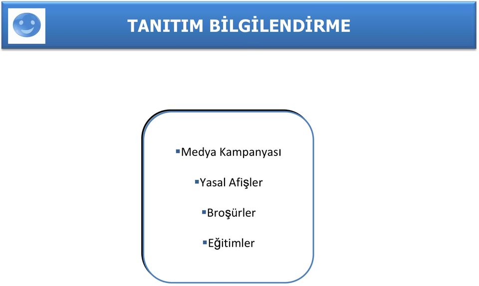 Medya Kampanyası