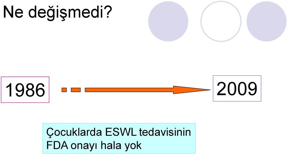 Çocuklarda ESWL