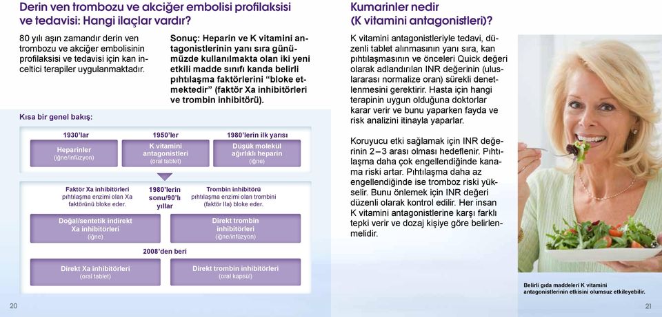 Kısa bir genel bakış: 1930 lar 1950 ler 1980 lerin ilk yarısı Heparinler (iğne/infüzyon) Faktör Xa inhibitörleri pıhtılaşma enzimi olan Xa faktörünü bloke eder.