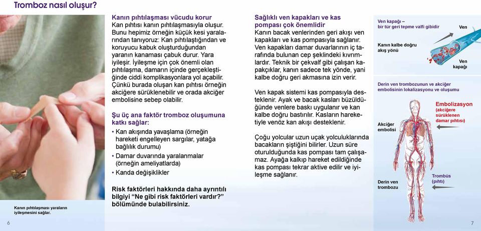 İyileşme için çok önemli olan pıhtılaşma, damarın içinde gerçekleştiğinde ciddi komplikasyonlara yol açabilir.