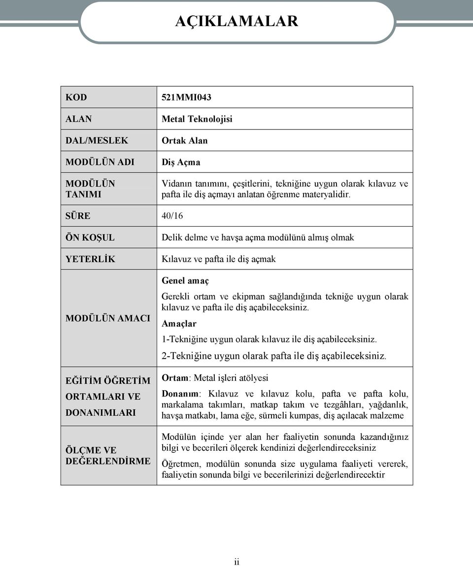 SÜRE 40/16 ÖN KOŞUL YETERLİK MODÜLÜN AMACI EĞİTİM ÖĞRETİM ORTAMLARI VE DONANIMLARI ÖLÇME VE DEĞERLENDİRME Delik delme ve havşa açma modülünü almış olmak Kılavuz ve pafta ile diş açmak Genel amaç