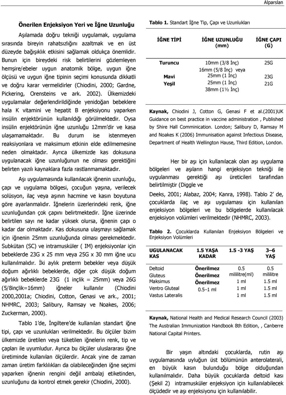 Bunun için bireydeki risk belirtilerini gözlemleyen hemşire/ebeler uygun anatomik bölge, uygun iğne ölçüsü ve uygun iğne tipinin seçimi konusunda dikkatli ve doğru karar vermelidirler (Chiodini,