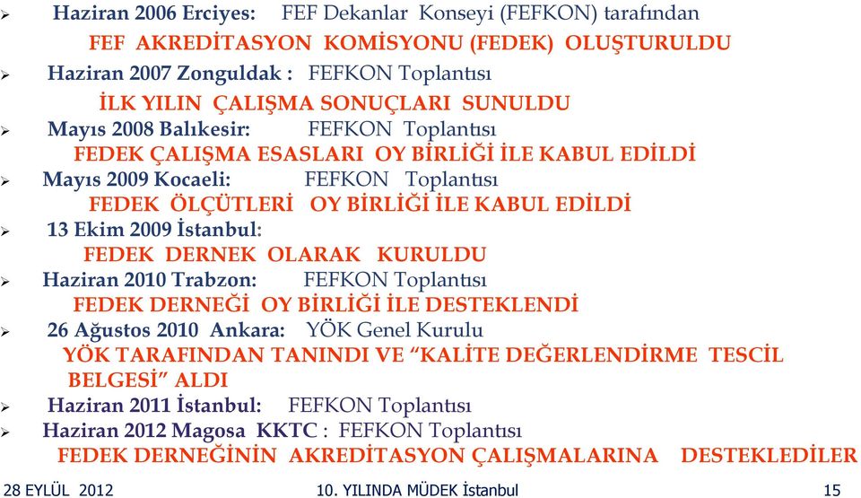 DERNEK OLARAK KURULDU Haziran 2010 Trabzon: FEFKON Toplantısı FEDEK DERNEĞİ OY BİRLİĞİ İLE DESTEKLENDİ 26 Ağustos 2010 Ankara: YÖK Genel Kurulu YÖK TARAFINDAN TANINDI VE KALİTE DEĞERLENDİRME TESCİL