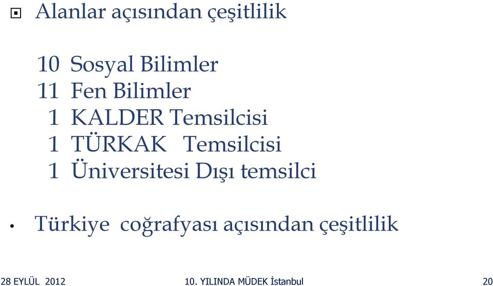 1 Üniversitesi Dışı temsilci Türkiye coğrafyası