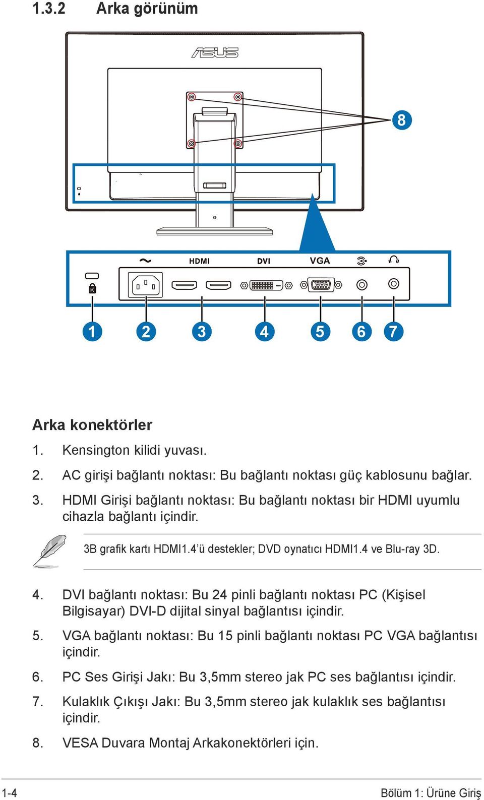 DVI bağlantı noktası: Bu 24 pinli bağlantı noktası PC (Kişisel Bilgisayar) DVI-D dijital sinyal bağlantısı içindir. 5.