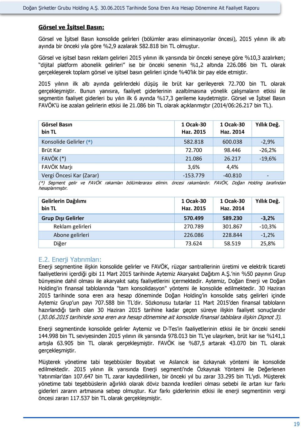 ayında bir önceki yıla göre %2,9 azalarak 582.818 bin TL olmuştur.