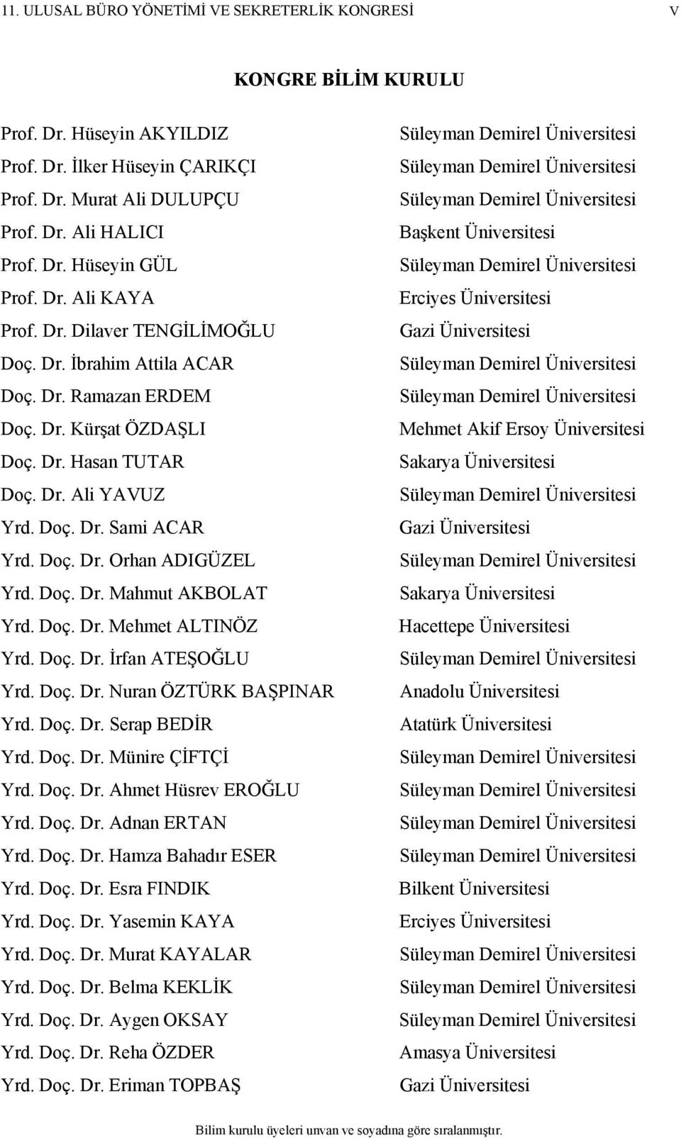 Doç. Dr. Mahmut AKBOLAT Yrd. Doç. Dr. Mehmet ALTINÖZ Yrd. Doç. Dr. İrfan ATEŞOĞLU Yrd. Doç. Dr. Nuran ÖZTÜRK BAŞPINAR Yrd. Doç. Dr. Serap BEDİR Yrd. Doç. Dr. Münire ÇİFTÇİ Yrd. Doç. Dr. Ahmet Hüsrev EROĞLU Yrd.