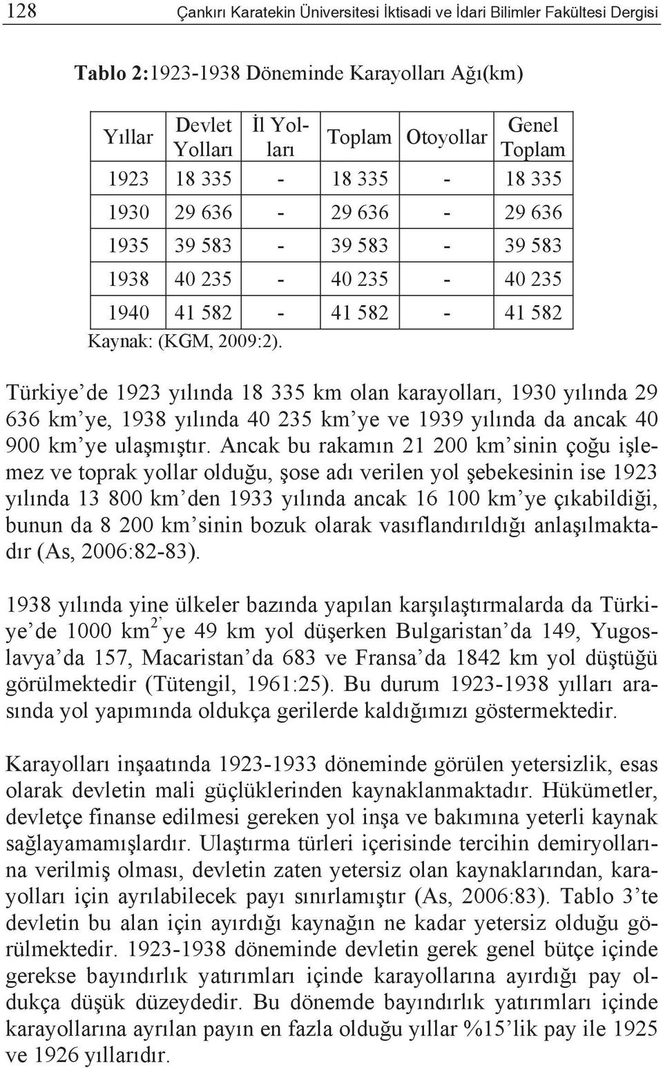 Türkiye de 1923 y l nda 18 335 km olan karayollar, 1930 y l nda 29 636 km ye, 1938 y l nda 40 235 km ye ve 1939 y l nda da ancak 40 900 km ye ula m t r.