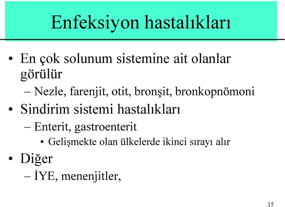 bronkopnömoni Sindirim sistemi hastalıkları Enterit,