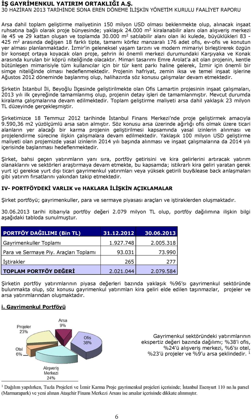 000 m 2 satılabilir alanı olan iki kulede, büyüklükleri 83-425 m 2 arasında değişen 18 farklı tipte, tamamı körfez manzaralı 176 adet ofis, ev-ofis ve konutun yer alması planlanmaktadır.