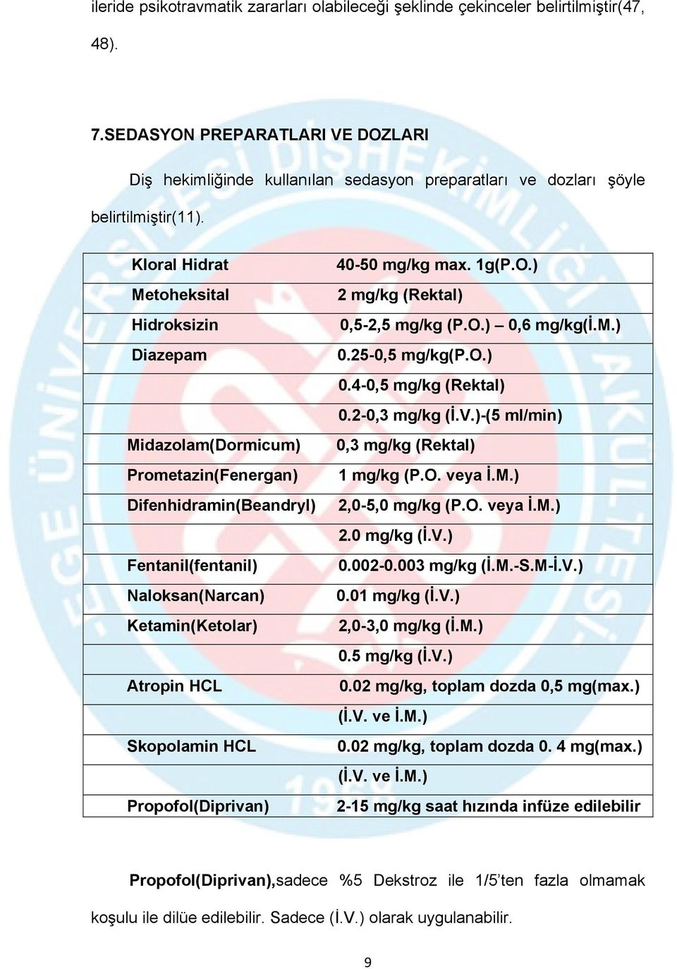 Kloral Hidrat Metoheksital Hidroksizin Diazepam Midazolam(Dormicum) Prometazin(Fenergan) Difenhidramin(Beandryl) Fentanil(fentanil) Naloksan(Narcan) Ketamin(Ketolar) Atropin HCL Skopolamin HCL