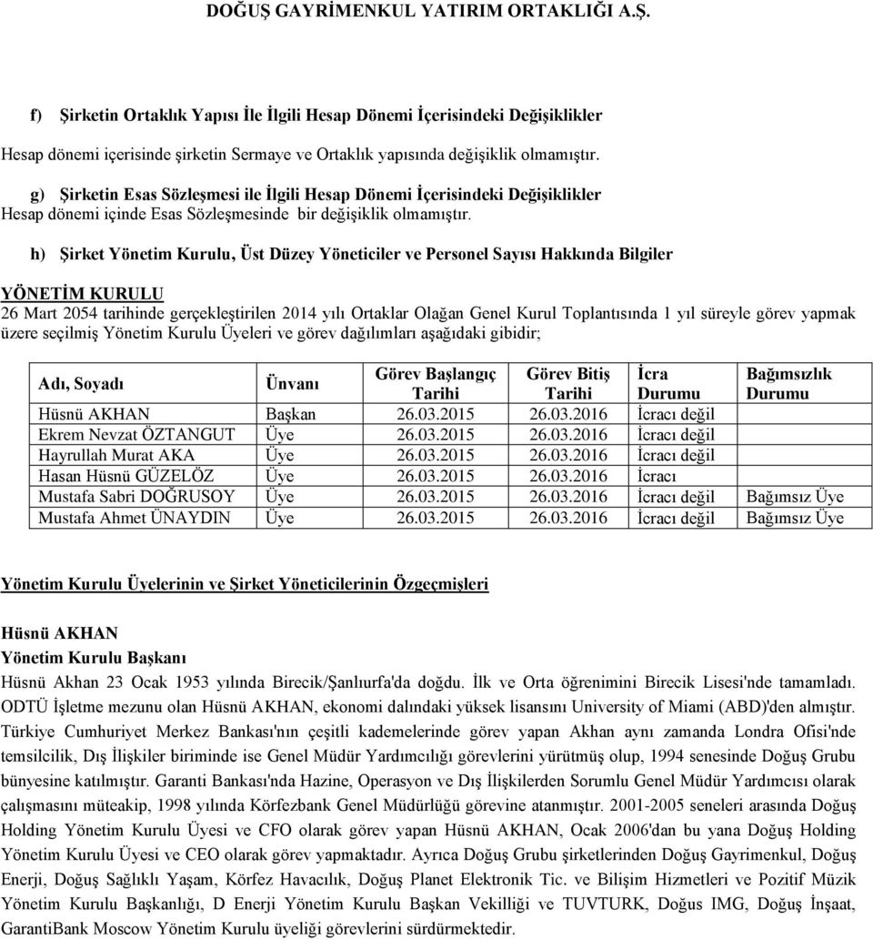 h) Şirket Yönetim Kurulu, Üst Düzey Yöneticiler ve Personel Sayısı Hakkında Bilgiler YÖNETİM KURULU 26 Mart 2054 tarihinde gerçekleştirilen 2014 yılı Ortaklar Olağan Genel Kurul Toplantısında 1 yıl
