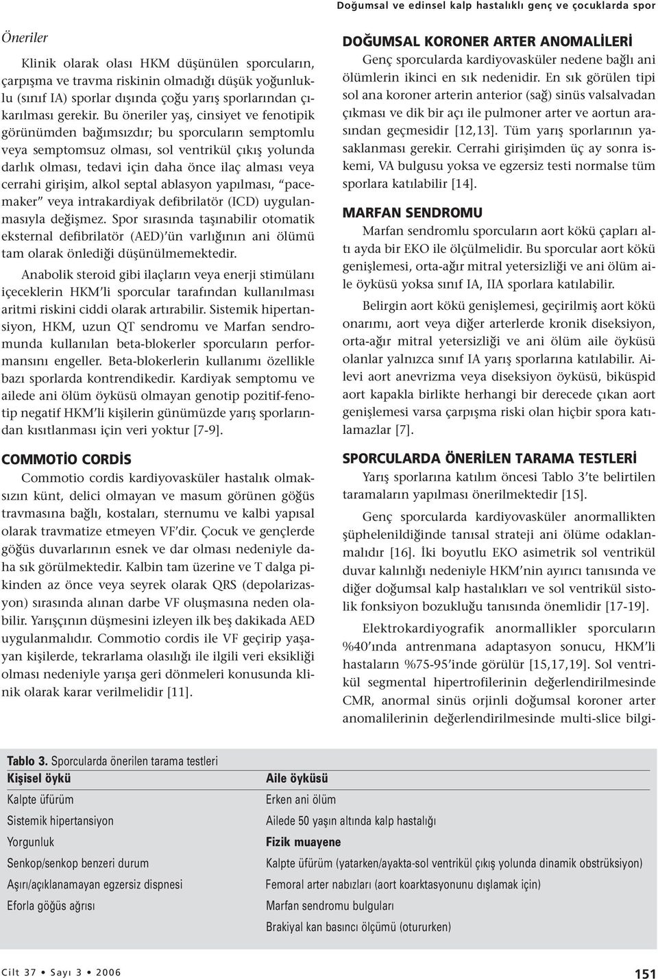 Bu öneriler yaş, cinsiyet ve fenotipik görünümden bağımsızdır; bu sporcuların semptomlu veya semptomsuz olması, sol ventrikül çıkış yolunda darlık olması, tedavi için daha önce ilaç alması veya