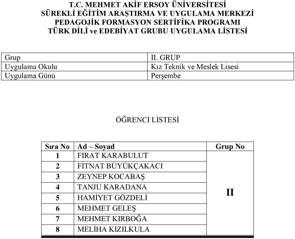 FĠTNAT BÜYÜKÇAKACI 3 ZEYNEP KOCABAġ 4 TANJU KARADANA II