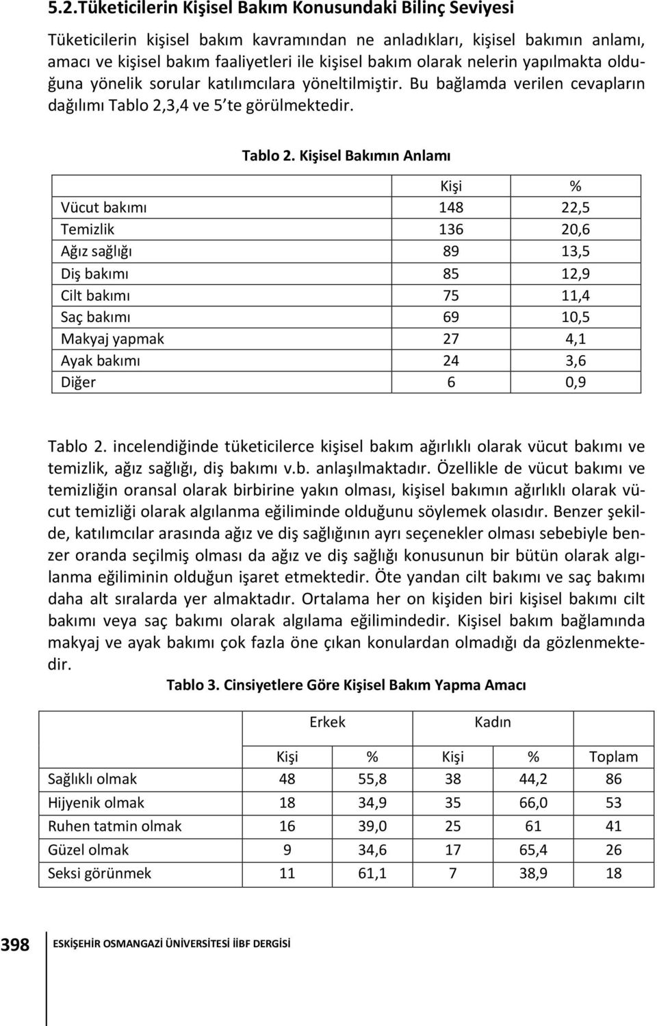 3,4 ve 5 te görülmektedir. Tablo 2.