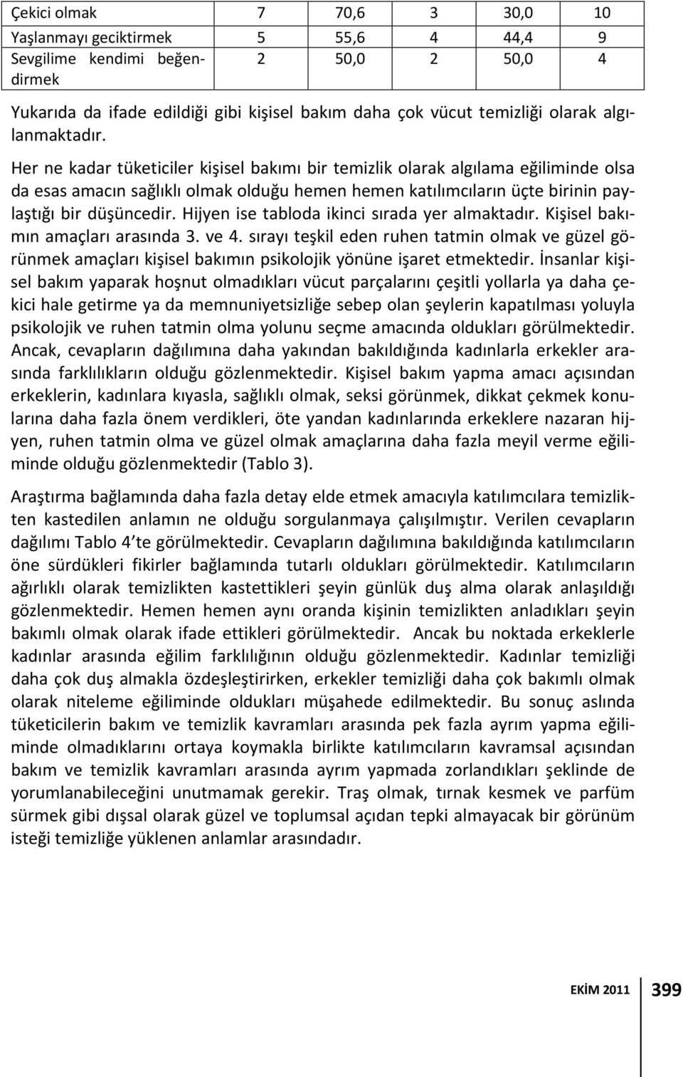 Her ne kadar tüketiciler kişisel bakımı bir temizlik olarak algılama eğiliminde olsa da esas amacın sağlıklı olmak olduğu hemen hemen katılımcıların üçte birinin paylaştığı bir düşüncedir.