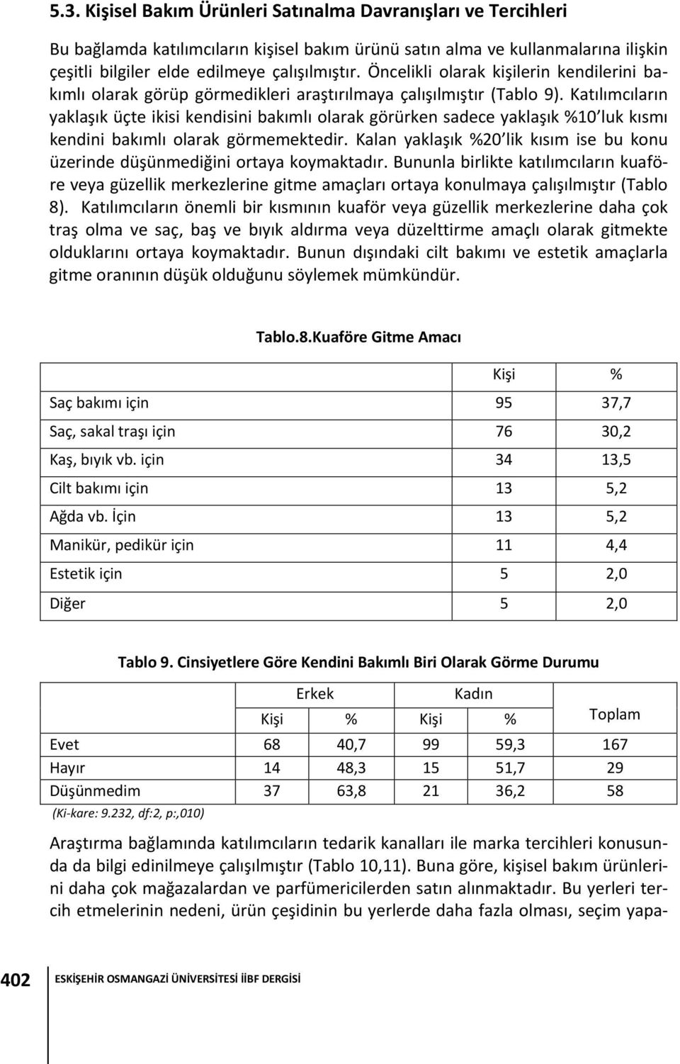 Katılımcıların yaklaşık üçte ikisi kendisini bakımlı olarak görürken sadece yaklaşık %10 luk kısmı kendini bakımlı olarak görmemektedir.