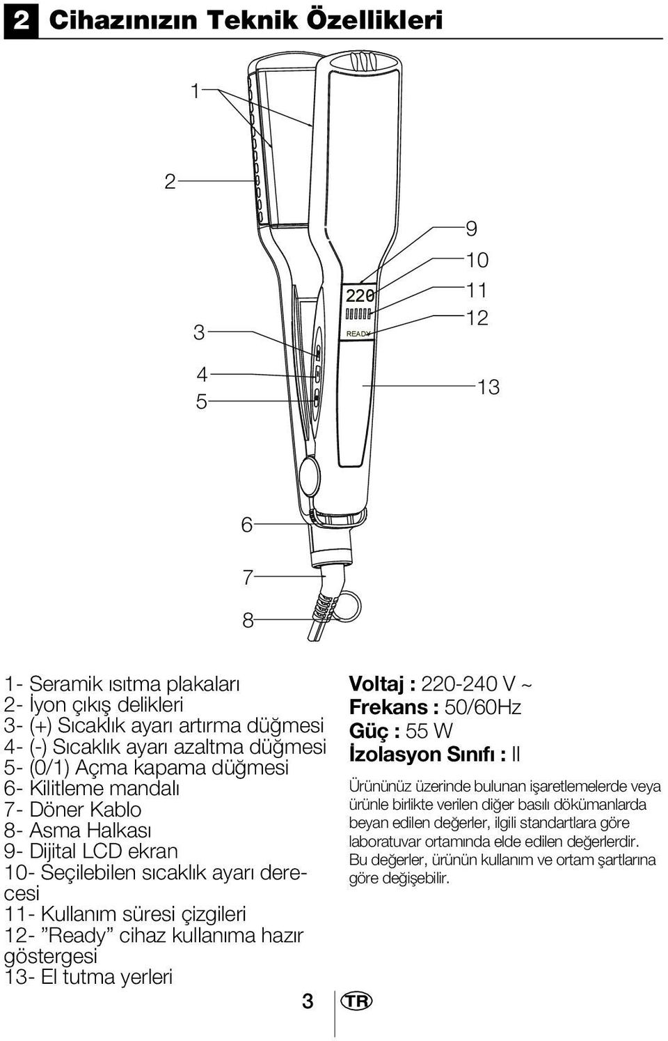 cihaz kullanıma hazır göstergesi 13- El tutma yerleri 3 Voltaj : 220-240 V ~ Frekans : 50/60Hz Güç : 55 W İzolasyon Sınıfı : II Ürününüz üzerinde bulunan iflaretlemelerde veya ürünle birlikte