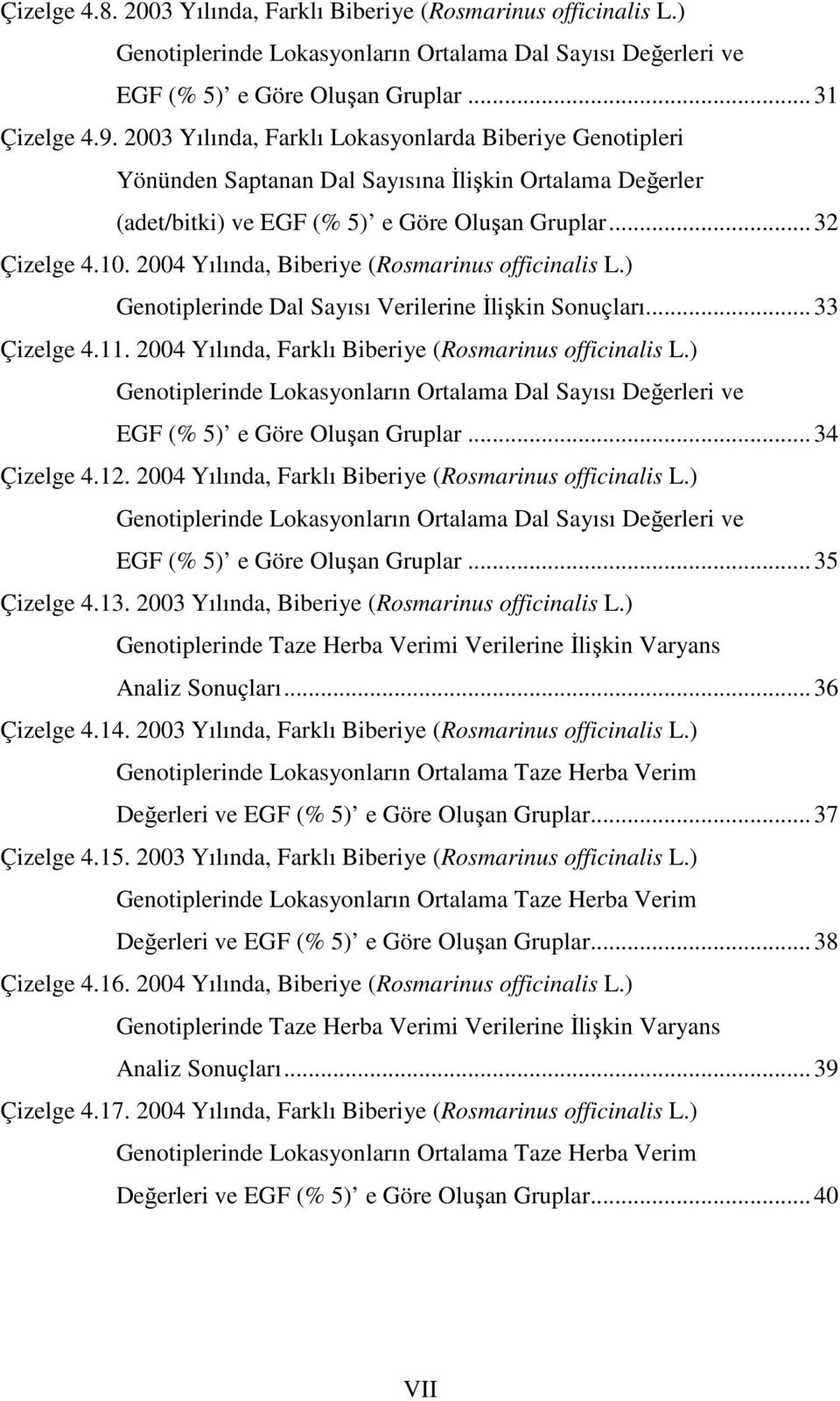 2004 Yılında, Biberiye (Rosmarinus officinalis L.) Genotiplerinde Dal Sayısı Verilerine İlişkin Sonuçları...33 Çizelge 4.11. 2004 Yılında, Farklı Biberiye (Rosmarinus officinalis L.