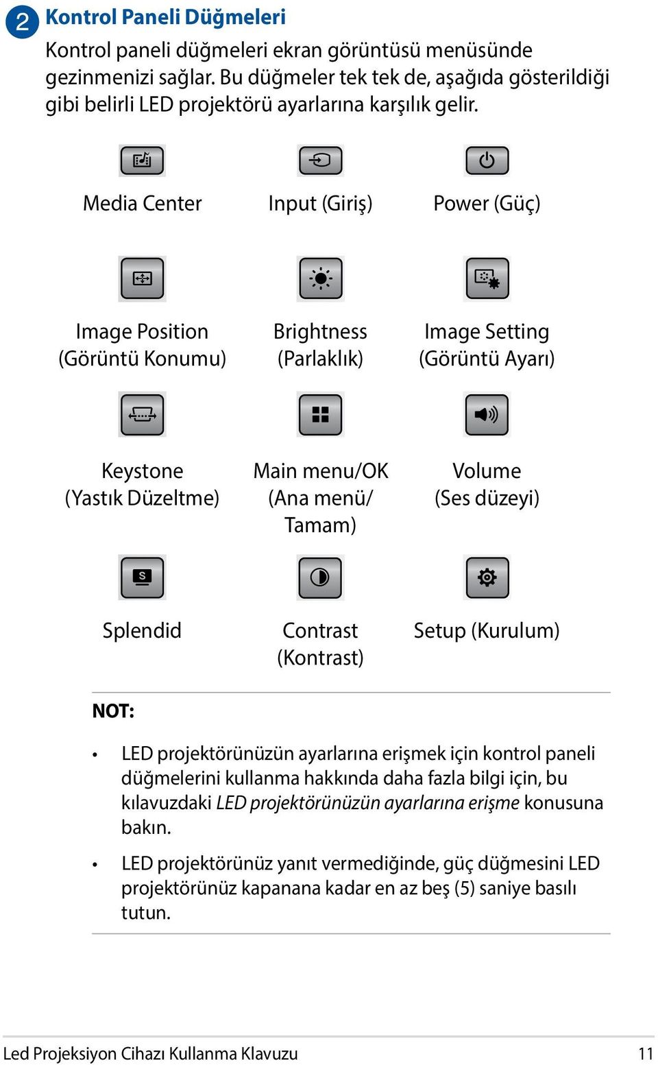 düzeyi) Splendid Contrast (Kontrast) Setup (Kurulum) NOT: LED projektörünüzün ayarlarına erişmek için kontrol paneli düğmelerini kullanma hakkında daha fazla bilgi için, bu kılavuzdaki LED