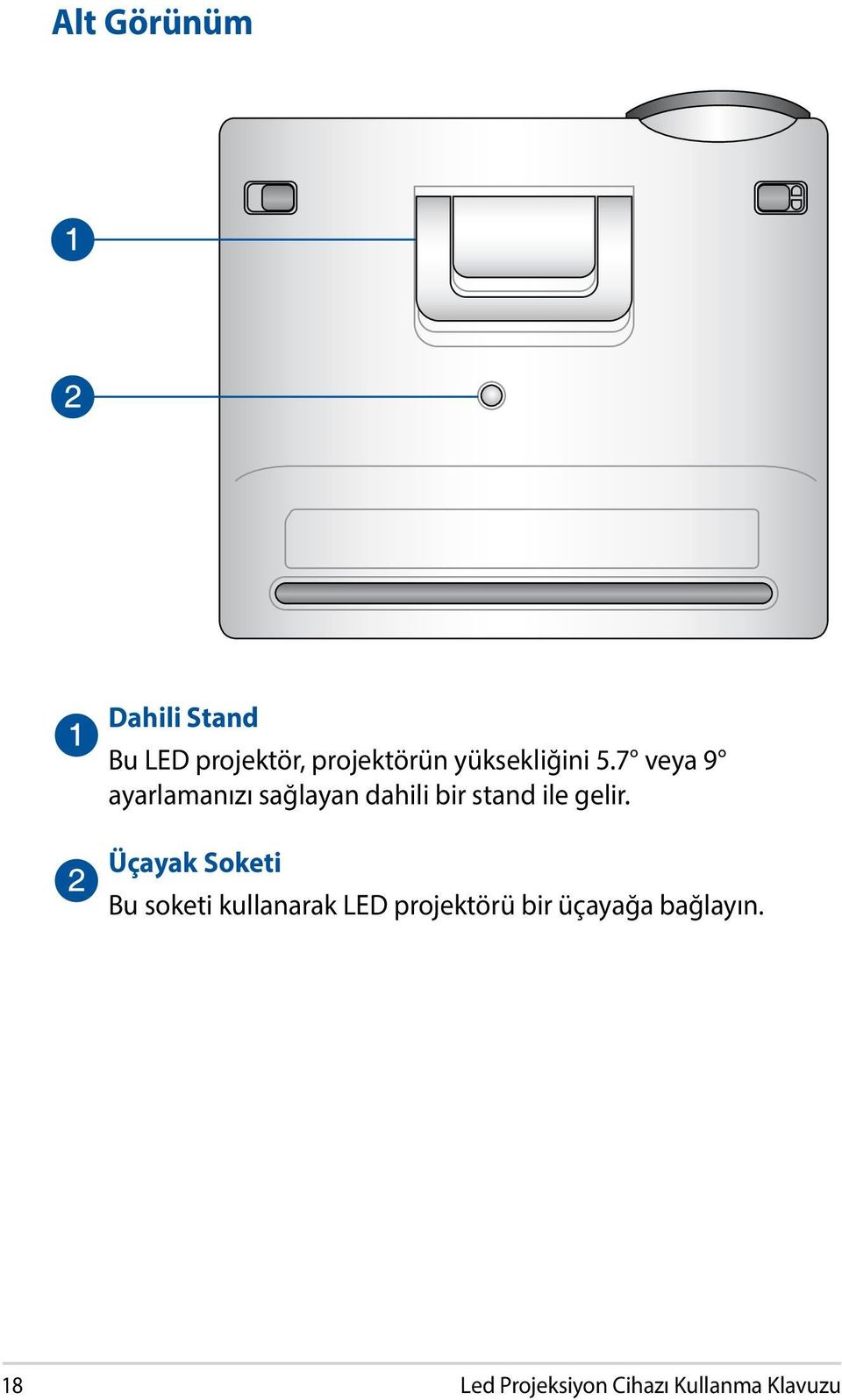 7 veya 9 ayarlamanızı sağlayan dahili bir stand ile gelir.