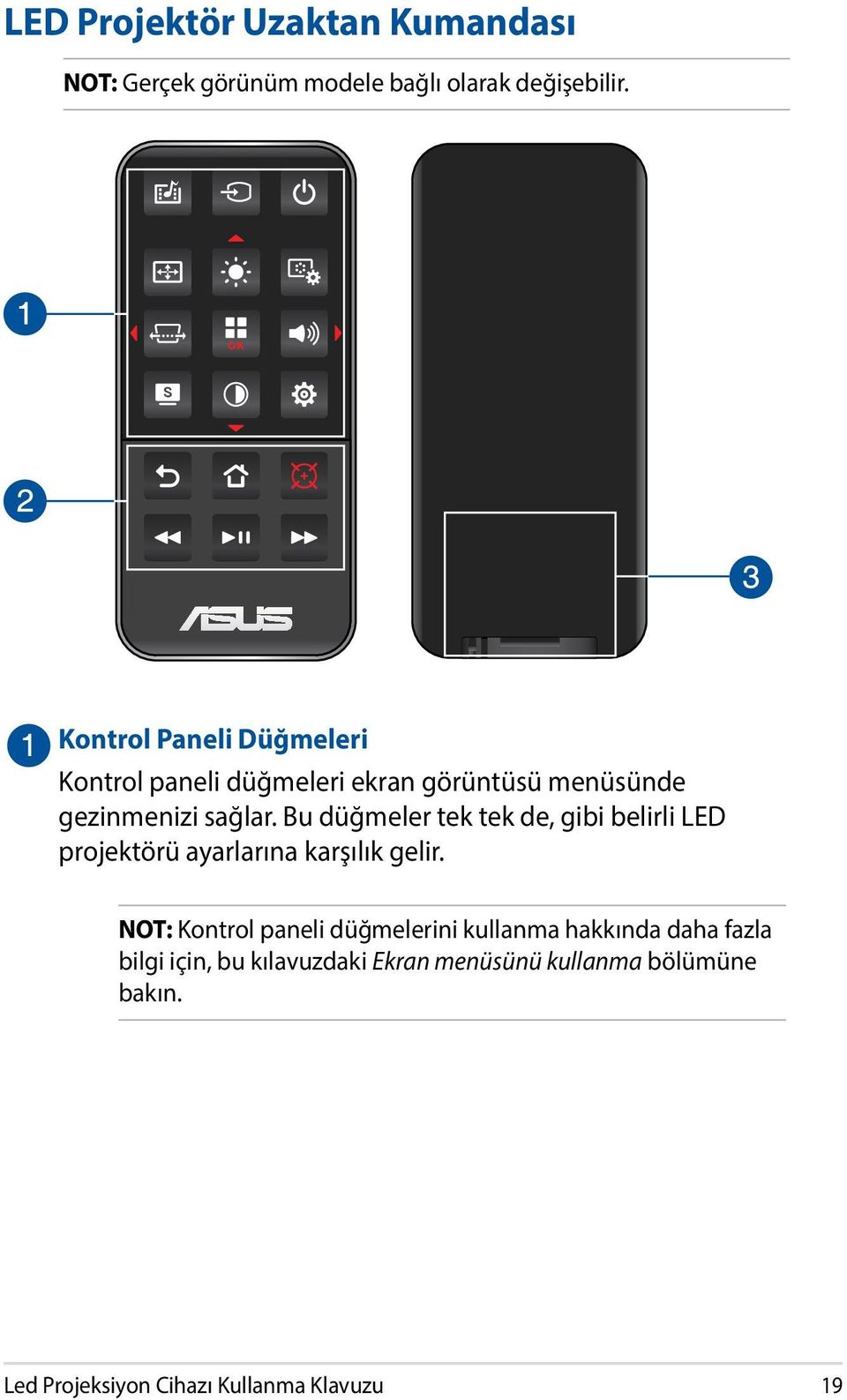 Bu düğmeler tek tek de, gibi belirli LED projektörü ayarlarına karşılık gelir.