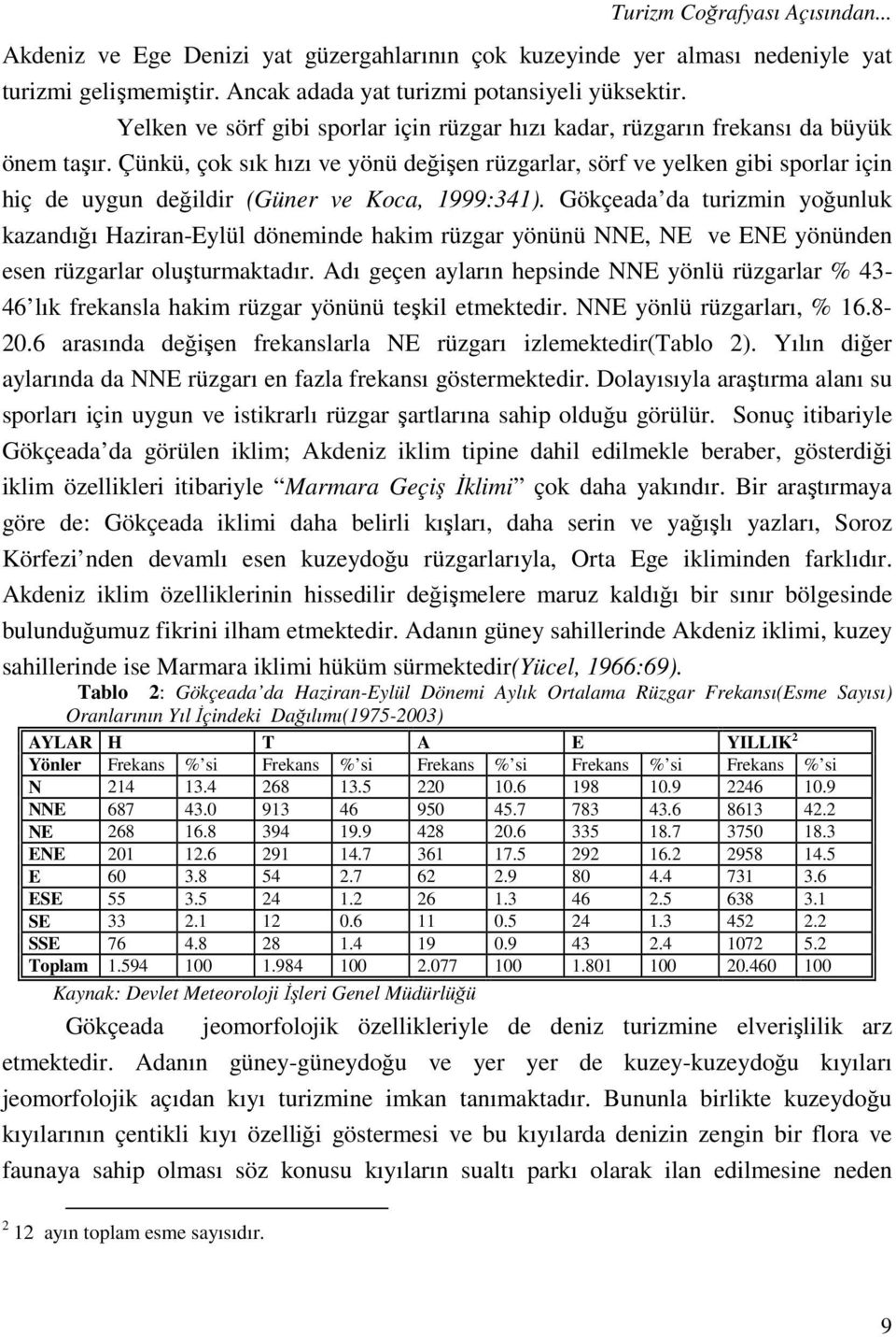 Çünkü, çok sık hızı ve yönü değişen rüzgarlar, sörf ve yelken gibi sporlar için hiç de uygun değildir (Güner ve Koca, 1999:341).